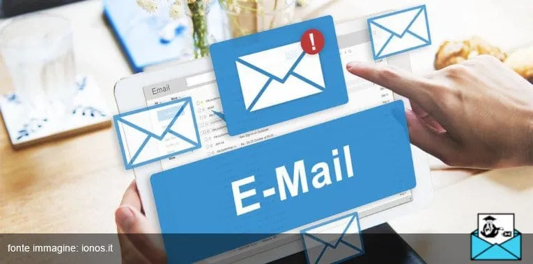 oggetto email