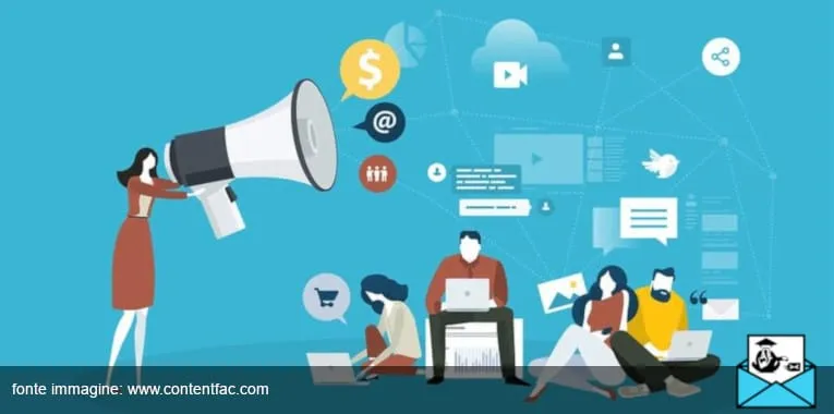 content marketing