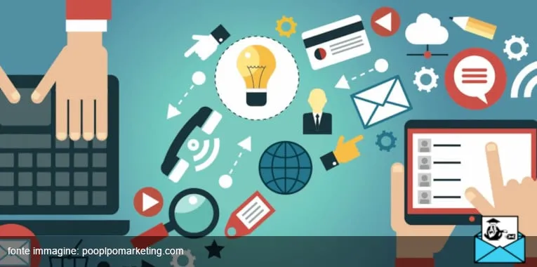 inbound marketing