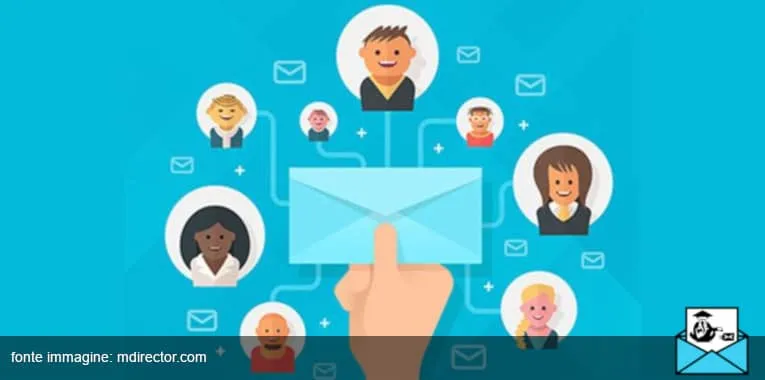 mail marketing