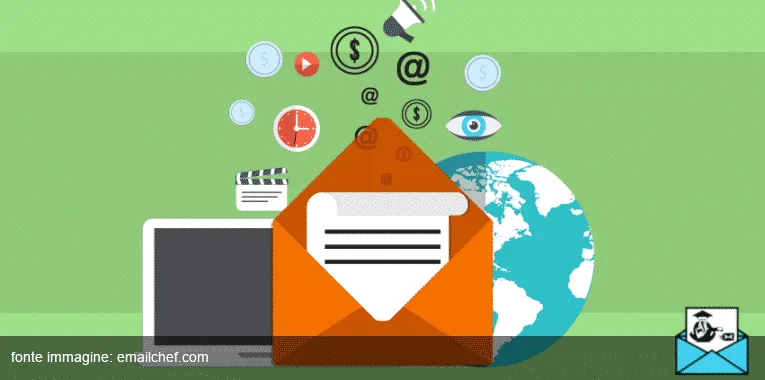 cos'è l'email marketing