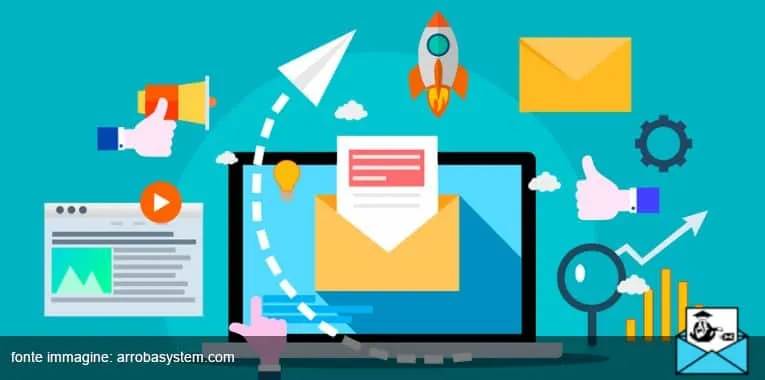 e-mail marketing