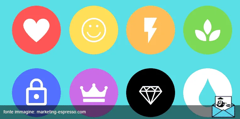 colori nell'email marketing
