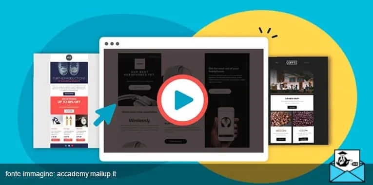 cos'è il responsive design