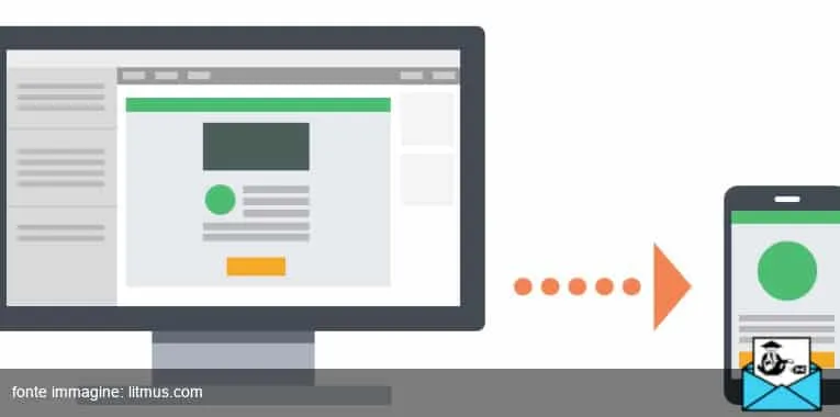 responsive design nell'email marketing
