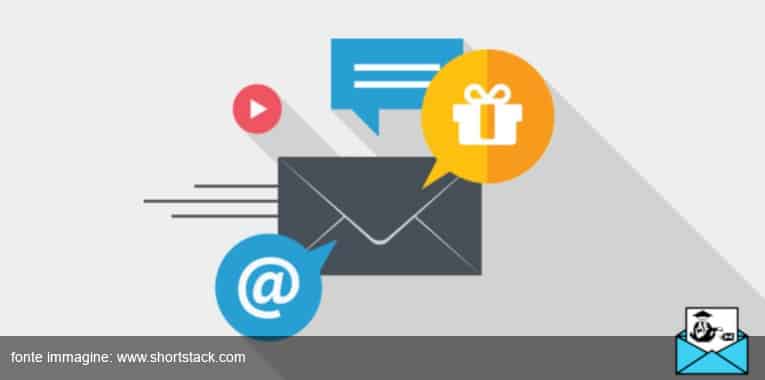 email audit marketing