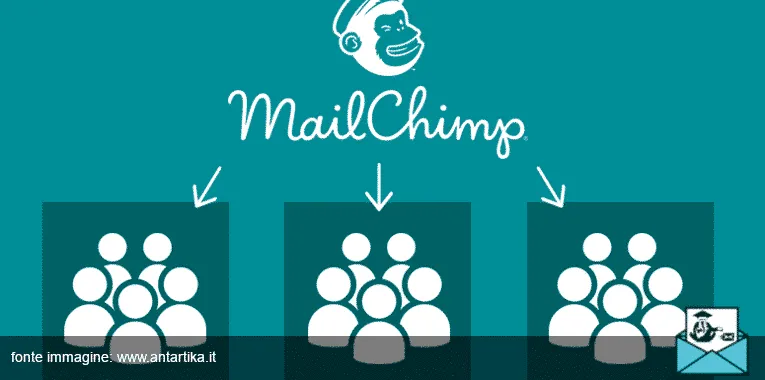 come funziona mailchimp
