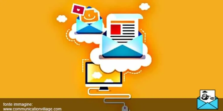 inviare email anonim