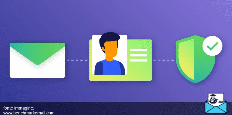 spfm autenticazione email