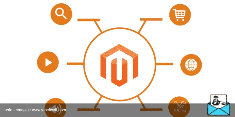 estensioni magento