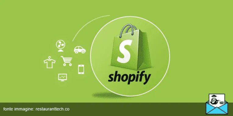 pluigin per shopify