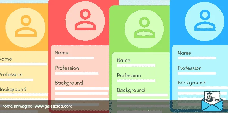 buyer personas