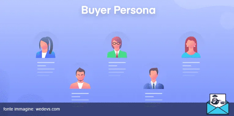 cosa sono le buyer personas