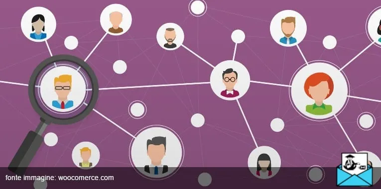 Buyer personas: definizione, esempi e tools