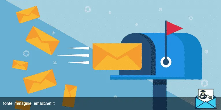 invio massivo email