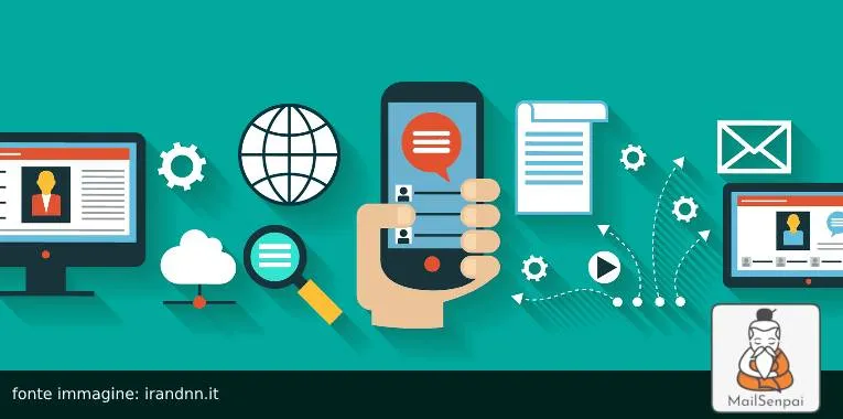 Marketing olistico: il desiderio come fonte di successo