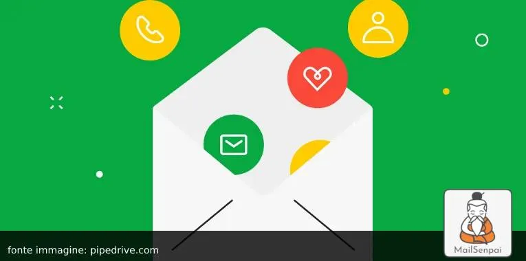 win back email