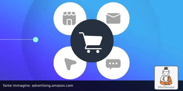 Marketing multi-canale: come integrarlo al tuo marketing mix