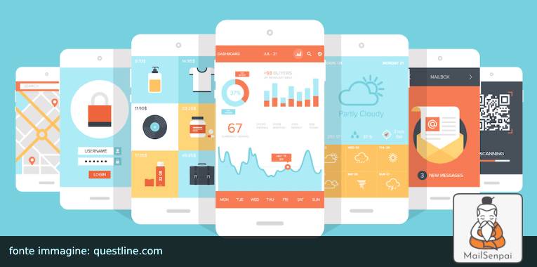 2024 email marketing trends quali sono