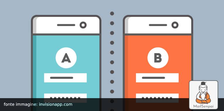 ab-test – MailSenpai email marketing tips