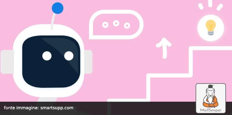 personalizzazione con AI
