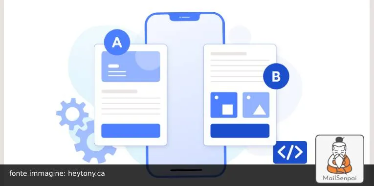 la conversion rate optimization