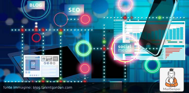 social-seo-blog – MailSenpai strategia integrata