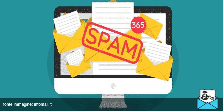 blacklist email
