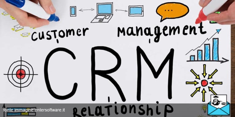 customer-relationship-management – MailSenpai customer relationship management