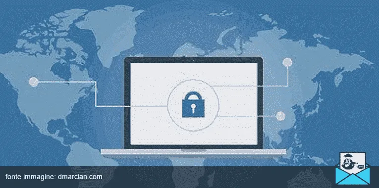 dkim record