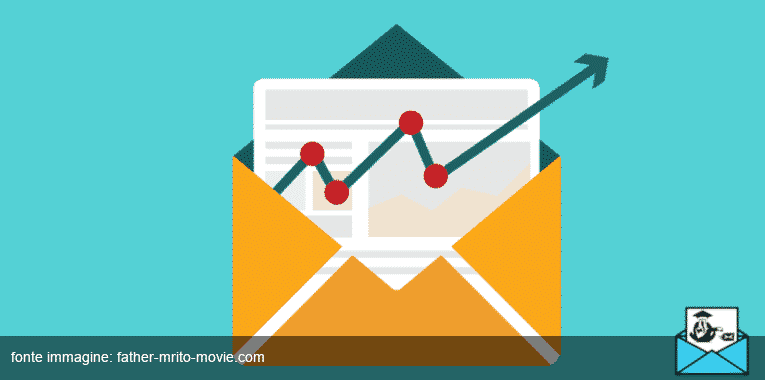 open-rate – MailSenpai open rate