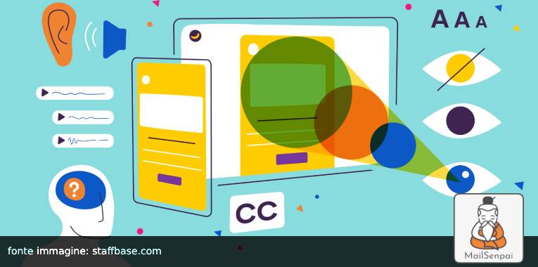 novità tecnologia email