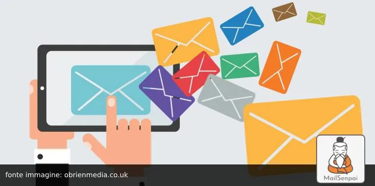 scalare email marketing