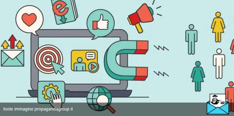 lead generation
