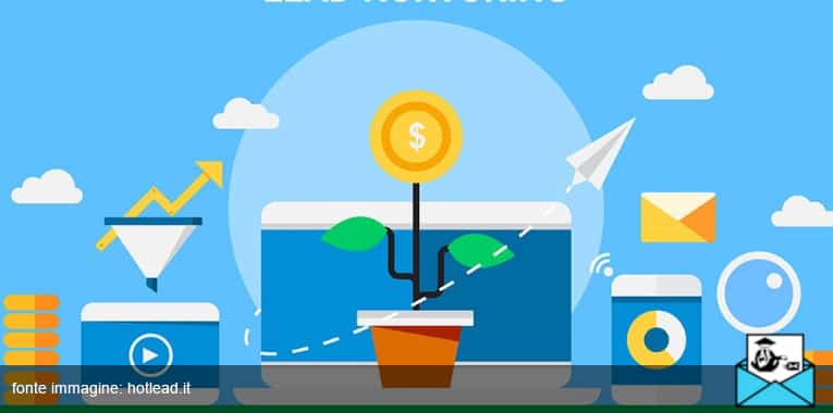 lead-nurturing – MailSenpai