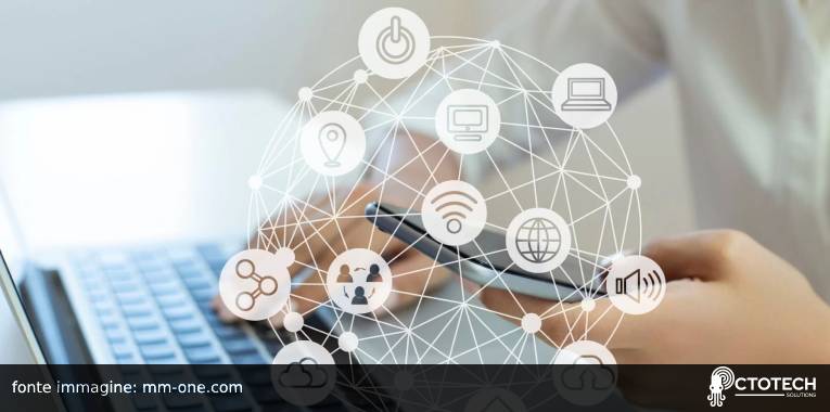 multicanalita – MailSenpai ottimizzazione multicanale