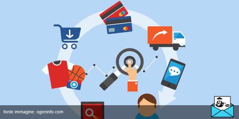 search-engine-optimization – MailSenpai SEO