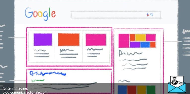 serp – MailSenpai SERP