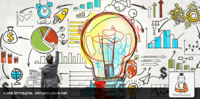 strategia-di-marketing – MailSenpai adattare le strategie
