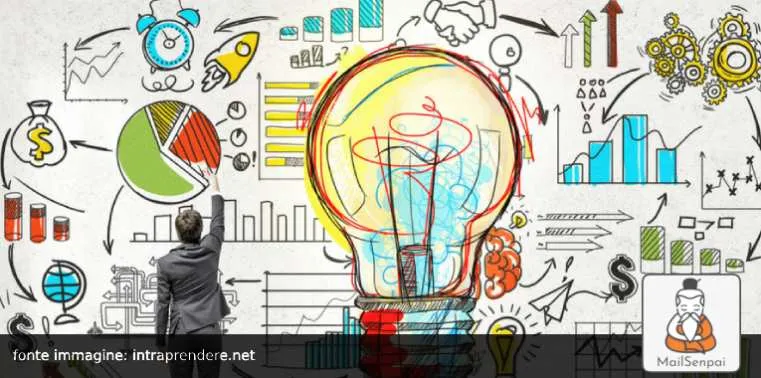 adattare le strategie