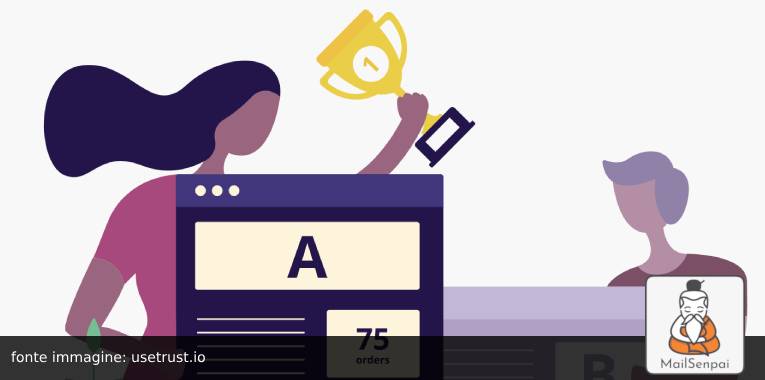 a/b testing mail