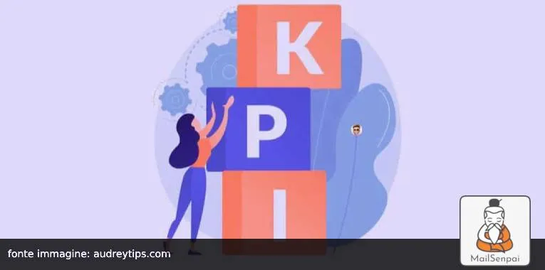 KPI email marketing