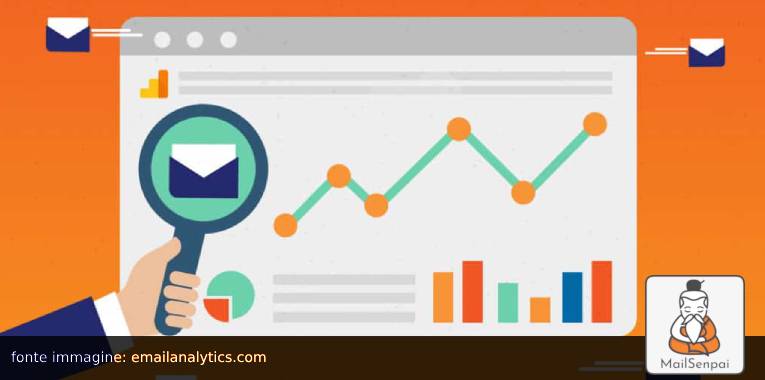 prestazioni email – MailSenpai email performance