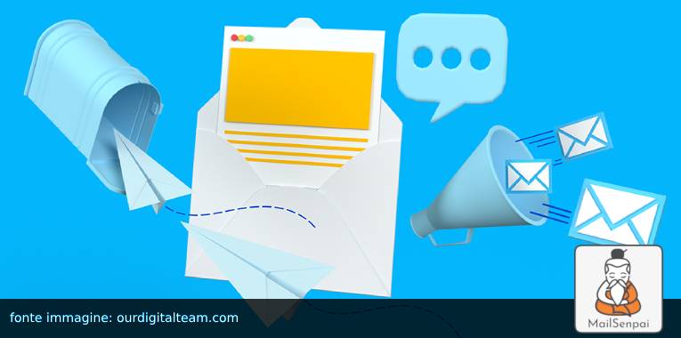 mail marketing – MailSenpai strategie newsletter