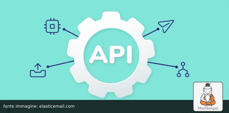 api email marketing