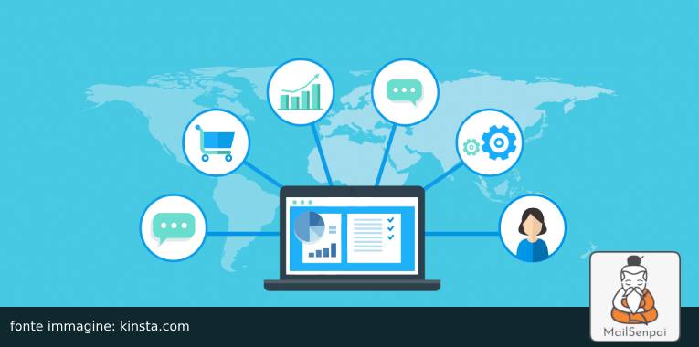 crm email marketing