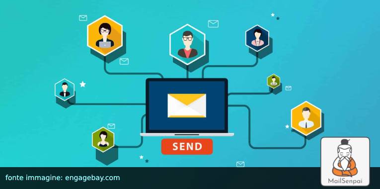 email marketing send – MailSenpai crm email marketing