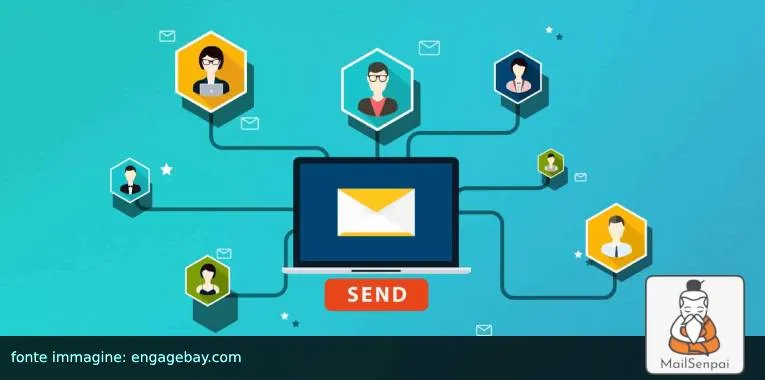 crm email marketing