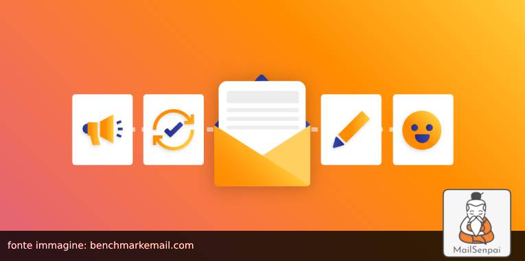 mail – MailSenpai email dinamiche