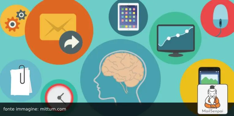 email e psicologia consumatore